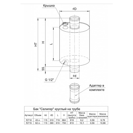 Фотография Бак Ferrum Селигер круглый на трубе 45л