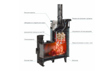 Банная печь ProMetall Атмосфера L в ламелях 