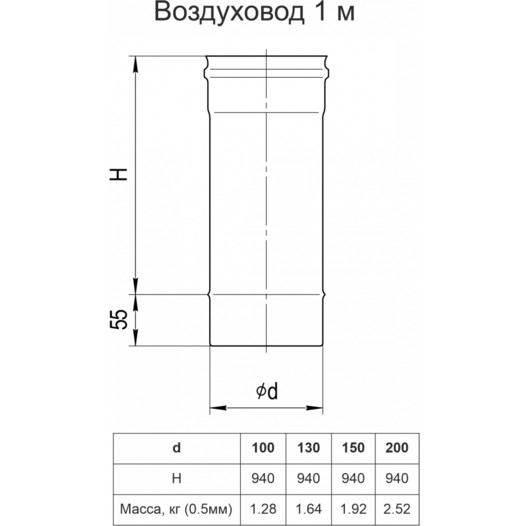 Фотография Труба вентиляции 1м Ф130мм