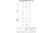 Труба вентиляции 0.5м Ф150мм