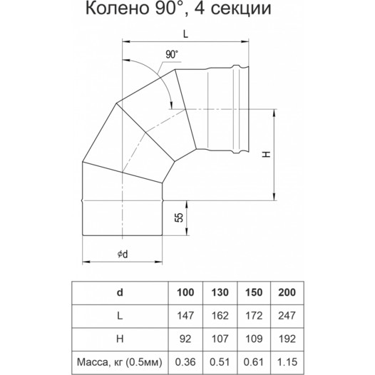 Фотография Отвод (колено) вентиляции 90° Ф150мм