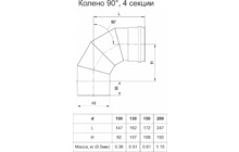 Отвод (колено) вентиляции 90° Ф150мм